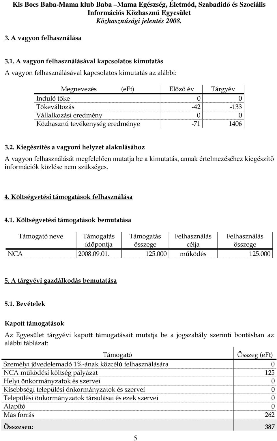 0 0 Közhasznú tevékenység eredménye -71 1406 3.2.
