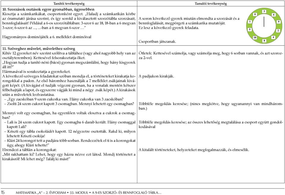 Például a 6-os szorzótáblában: 3-szor 6 az 18, 18-ban a 6 megvan 3-szor; 6-szor 6 az...,...-ban a 6 megvan 6-szor Hagyományos dominójáték a 6. melléklet dominóival 11.