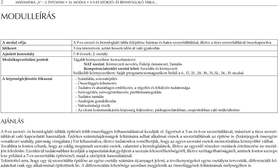 osztály Tágabb környezetben: kereszttantervi NAT szerint: Környezeti nevelés, Énkép, önismeret, Tanulás Kompetenciaterület szerint lehet: Szociális és környezeti Szűkebb környezetben: Saját