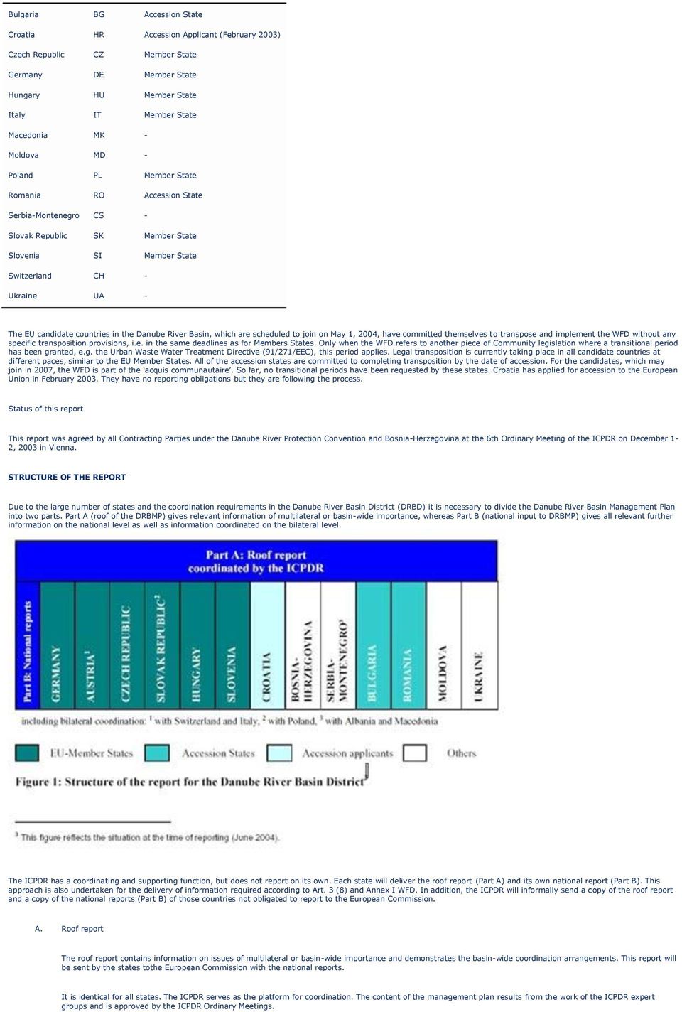 Basin, which are scheduled t jin n May 1, 2004, have cmmitted themselves t transpse and implement the WFD withut any specific transpsitin prvisins, i.e. in the same deadlines as fr Members States.