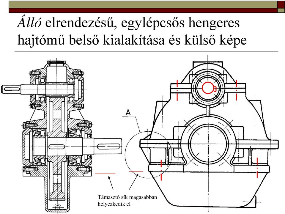 belső kilkítás és külső