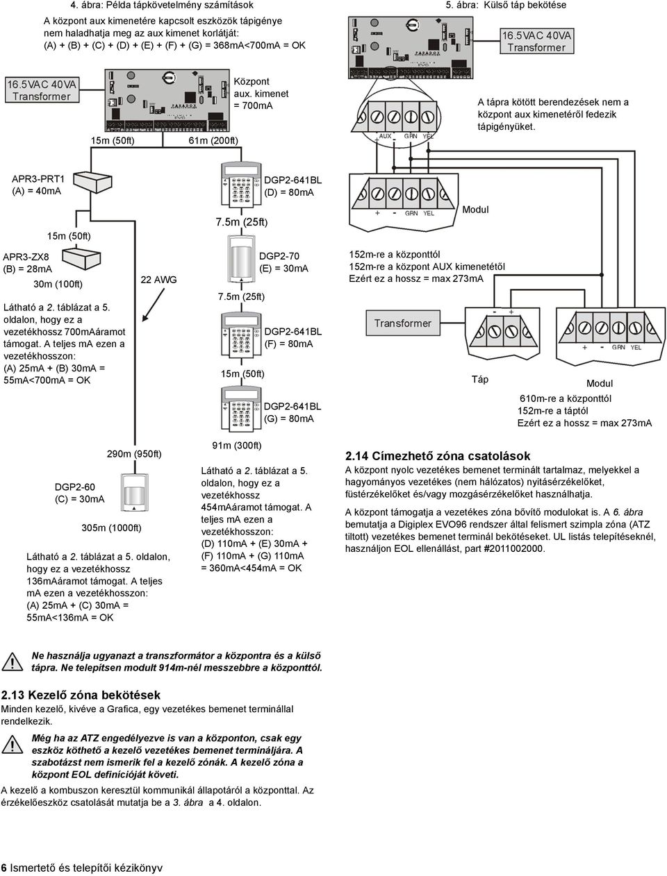APR3-PRT1 (A) = 40mA DGP2-641BL (D) = 80mA 15m (50ft) 7.5m (25ft) Modul APR3-ZX8 (B) = 28mA 30m (100ft) Látható a 2. táblázat a 5. oldalon, hogy ez a vezetékhossz 700mAáramot támogat.