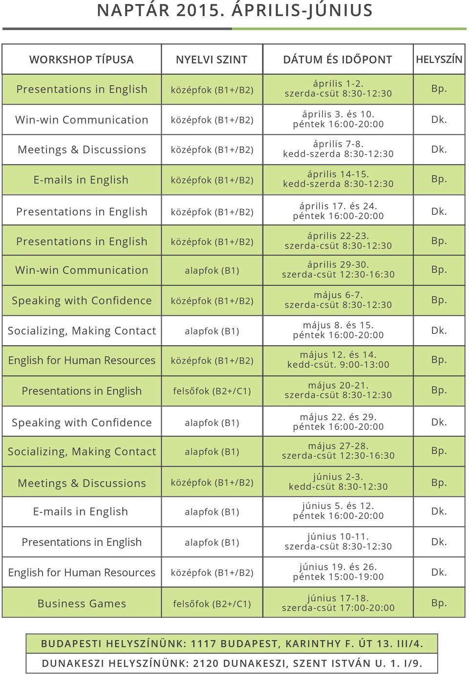 szerda-csüt 12:30-16:30 Speaking with Confidence május 6-7. Socializing, Making Contact május 8. és 15. English for Human Resources május 12. és 14. kedd-csüt.