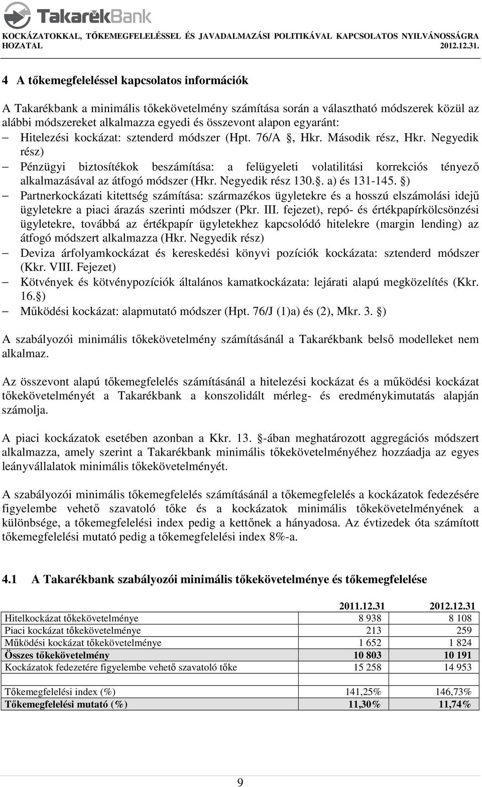 Negyedik rész) Pénzügyi biztosítékok beszámítása: a felügyeleti volatilitási korrekciós tényező alkalmazásával az átfogó módszer (Hkr. Negyedik rész 130.. a) és 131-145.