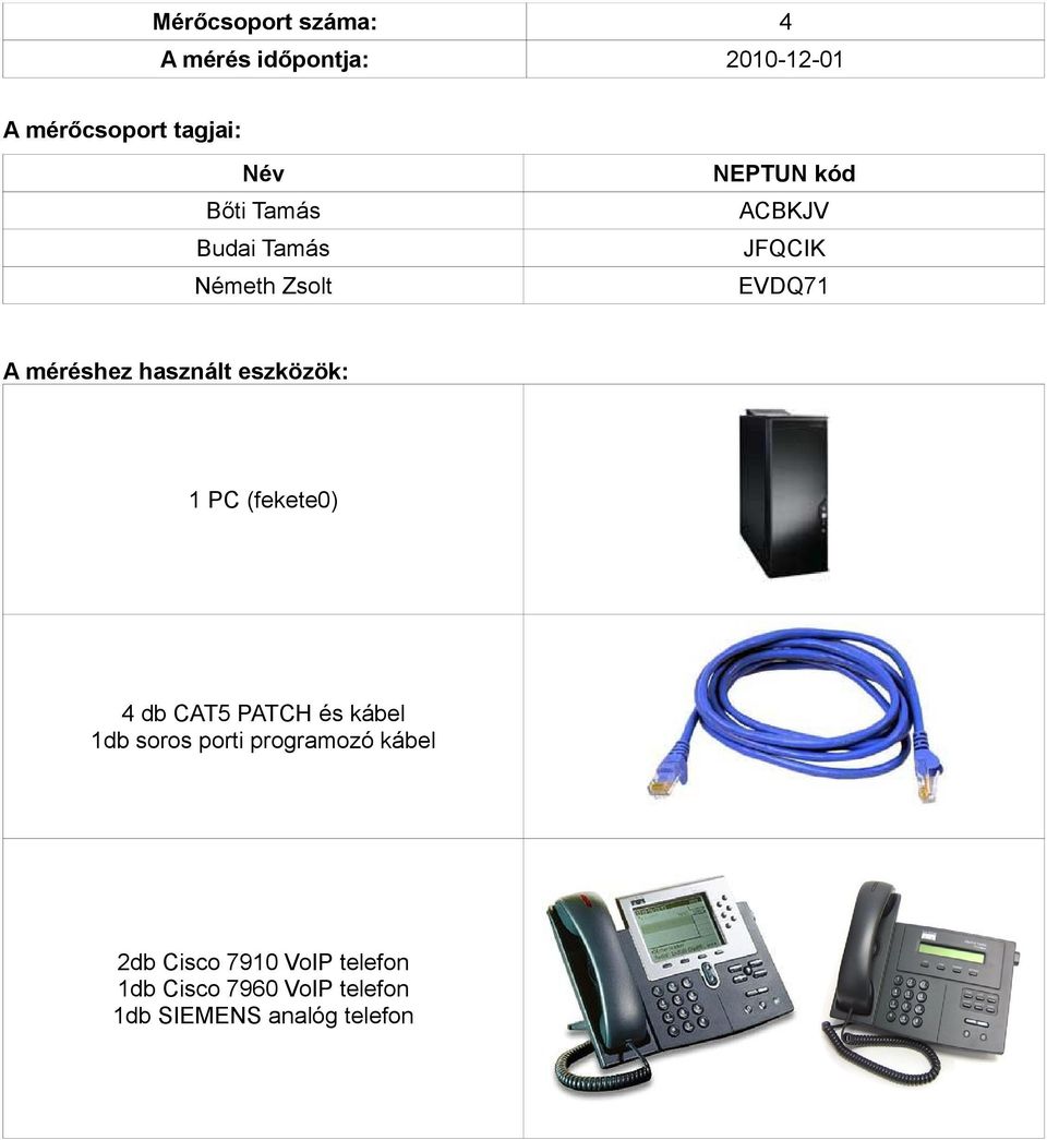 eszközök: 1 PC (fekete0) 4 db CAT5 PATCH és kábel 1db soros porti programozó kábel