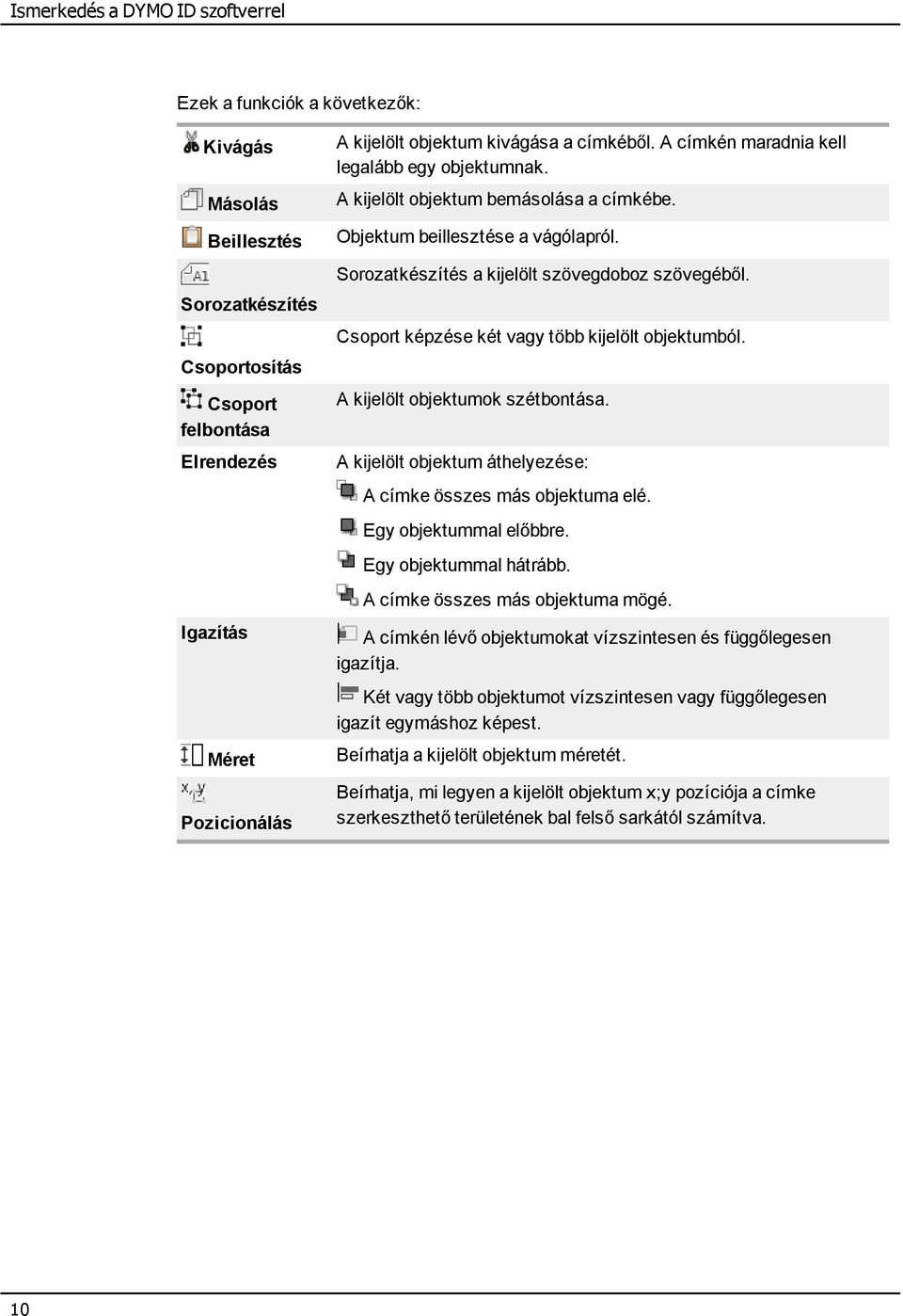 Csoport képzése két vagy több kijelölt objektumból. A kijelölt objektumok szétbontása. A kijelölt objektum áthelyezése: A címke összes más objektuma elé. Egy objektummal előbbre.