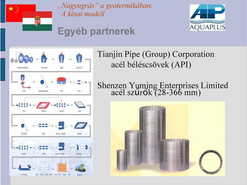 béléscsövek (API) Shenzen Yuming