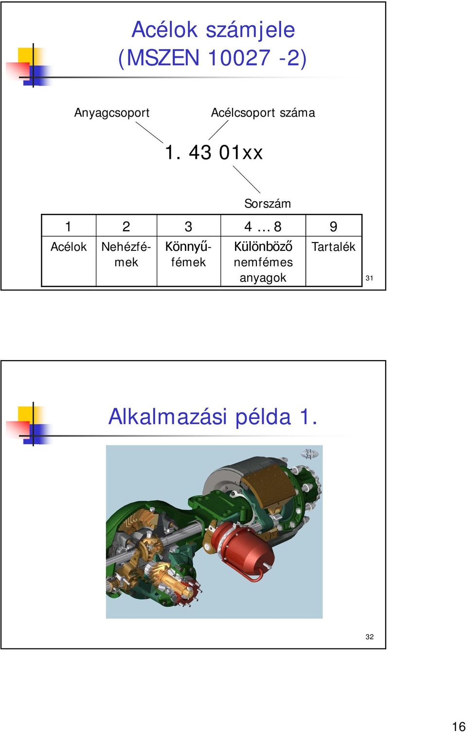 43 01xx Sorszám 1 2 3 4 8 9 Acélok Nehézfémek