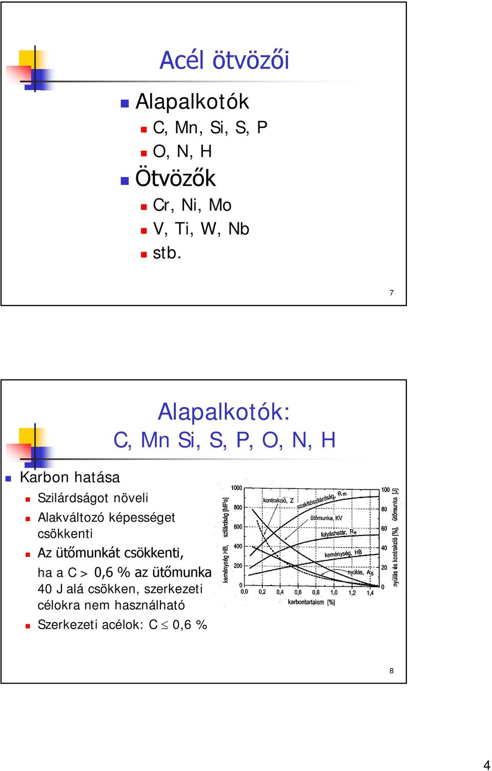 Acélok és öntöttvasak definíciója - PDF Ingyenes letöltés