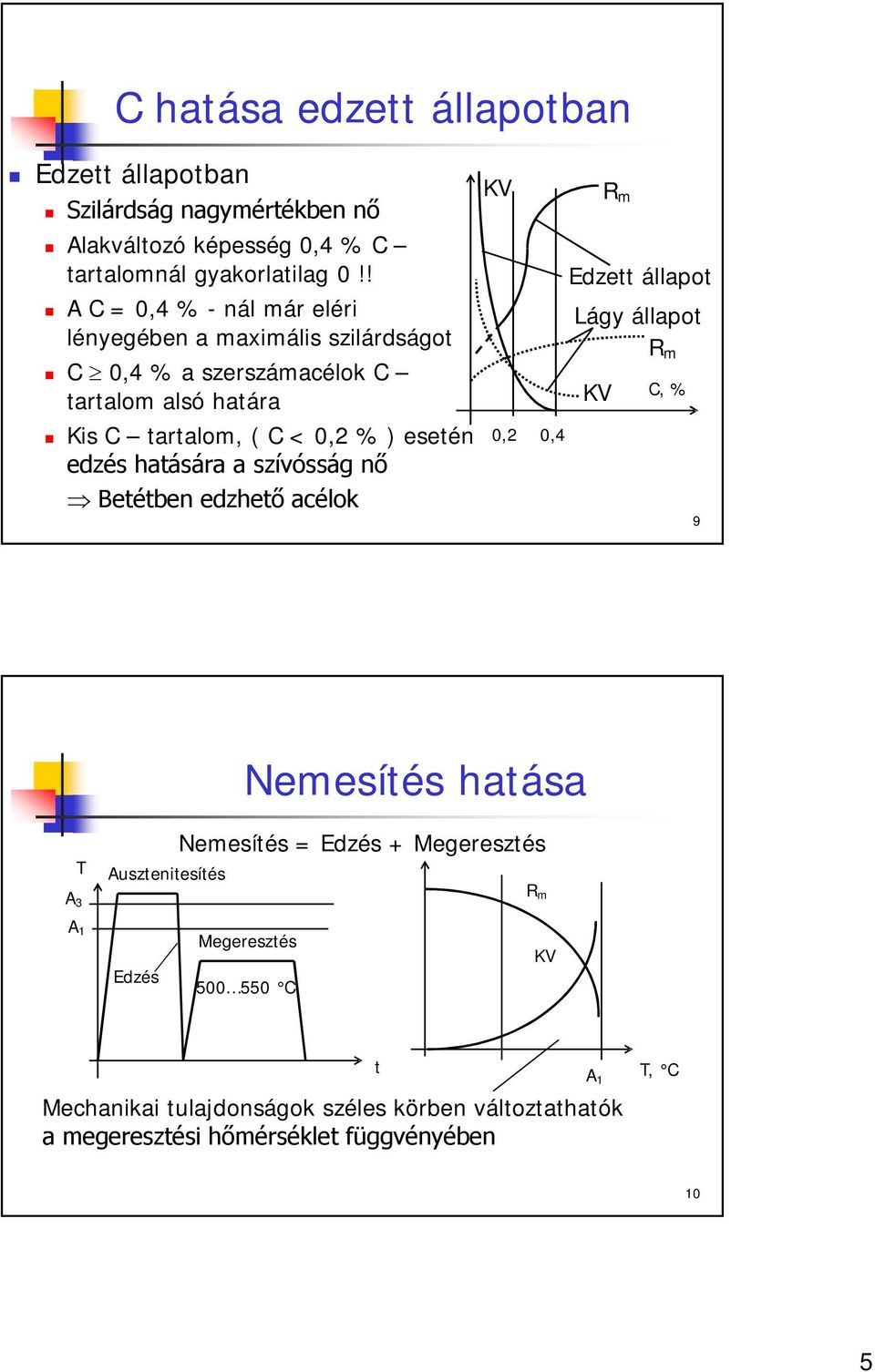 edzés hatására a szívósság nő Þ Betétben edzhető acélok KV 0,2 0,4 R m Edzett állapot Lágy állapot R m KV C, % 9 Nemesítés hatása T A 3 Ausztenitesítés