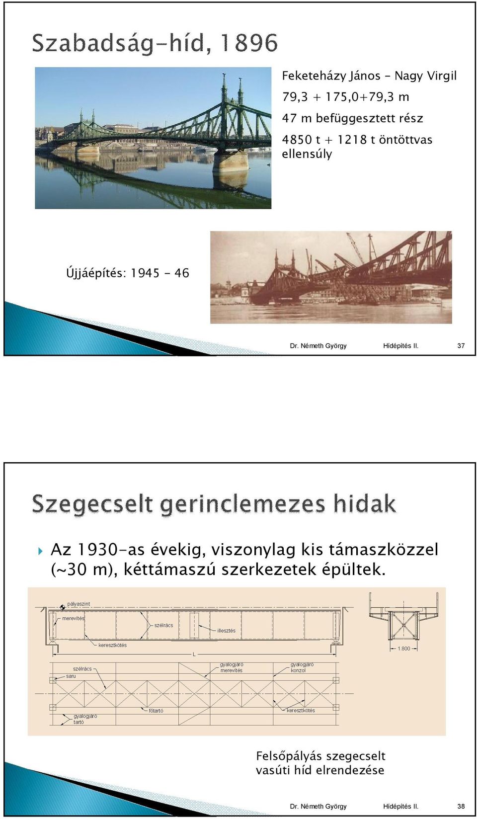 1945-46 37 Az 1930-as évekig, viszonylag kis támaszközzel (~30 m),