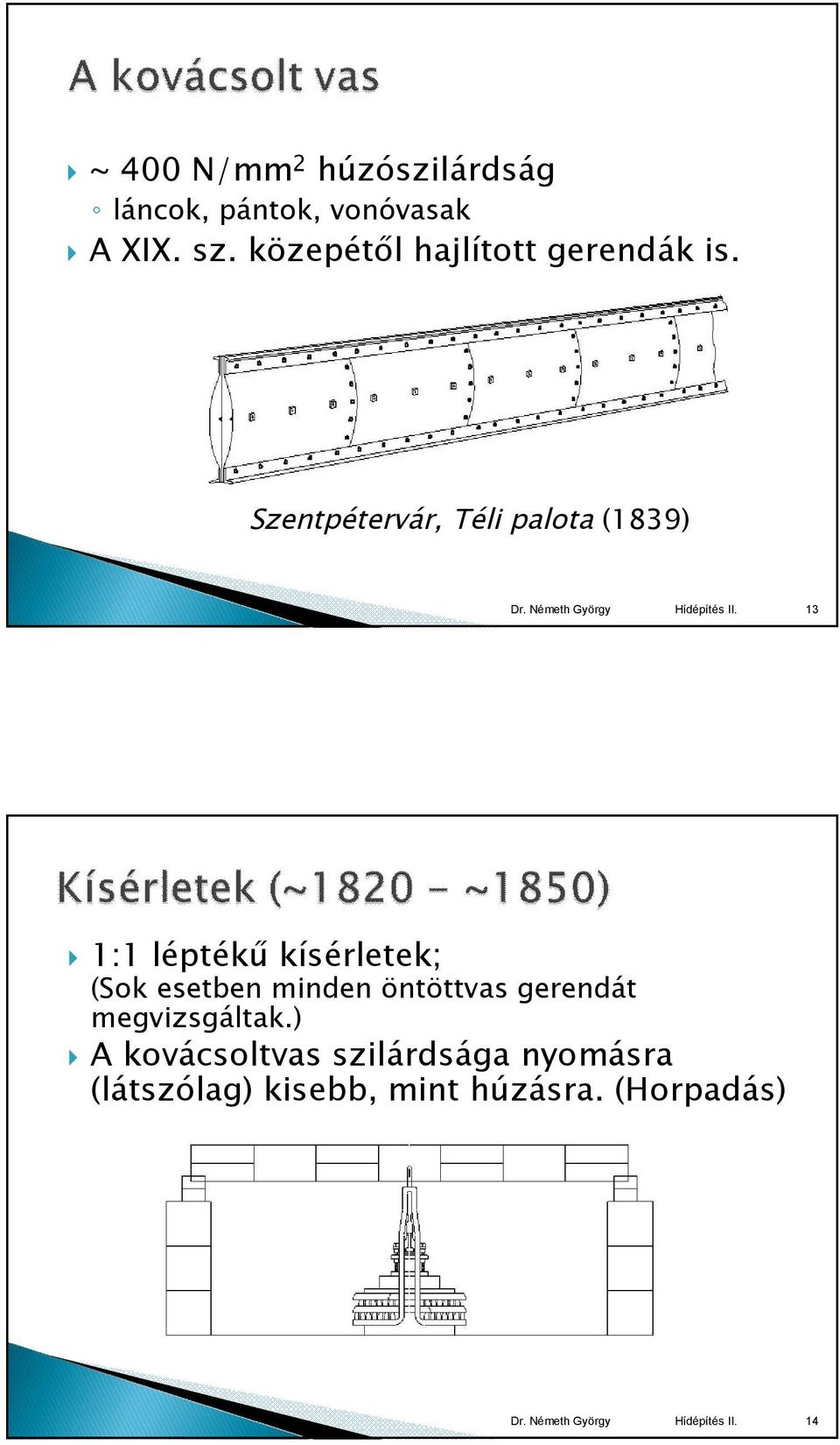 Szentpétervár, Téli palota (1839) 13 1:1 léptékű kísérletek; (Sok esetben