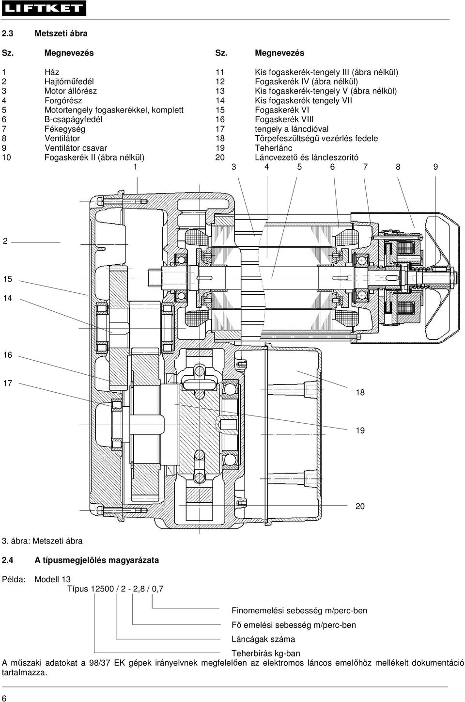 tengely VII 5 Motortengely fogaskerékkel, komplett 15 Fogaskerék VI 6 B-csapágyfedél 16 Fogaskerék VIII 7 Fékegység 17 tengely a láncdióval 8 Ventilátor 18 Törpefeszültségű vezérlés fedele 9