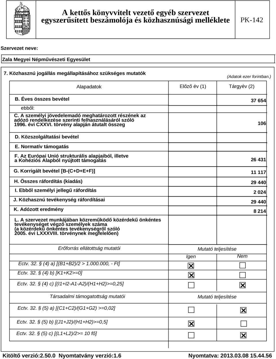 Normatív támogatás F. Az Európai Unió strukturális alapjaiból, illetve a Kohéziós Alapból nyújtott támogatás G. Korrigált bevétel [B-(C+D+E+F)] H. Összes ráfordítás (kiadás) I.