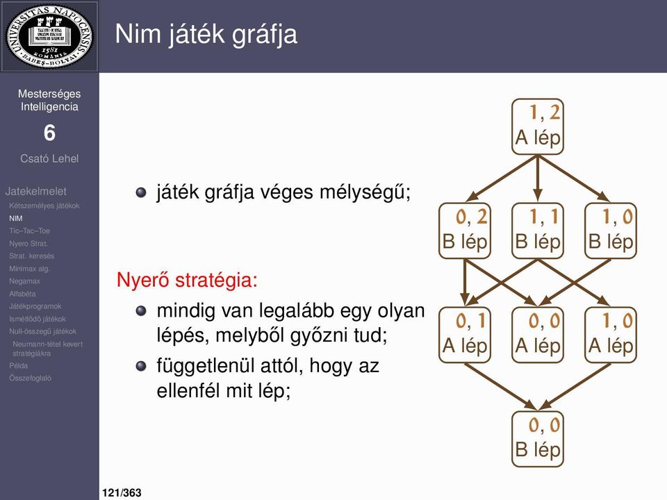 egy olyan lépés, melyből győzni tud; függetlenül attól, hogy az