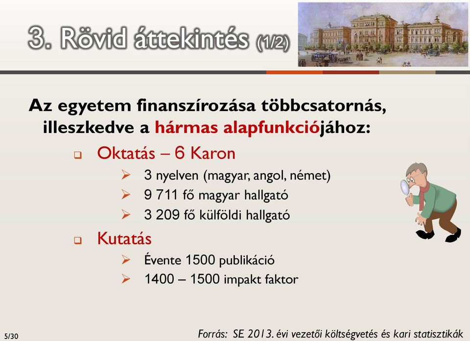 magyar hallgató 3 209 fő külföldi hallgató Kutatás Évente 1500 publikáció 1400