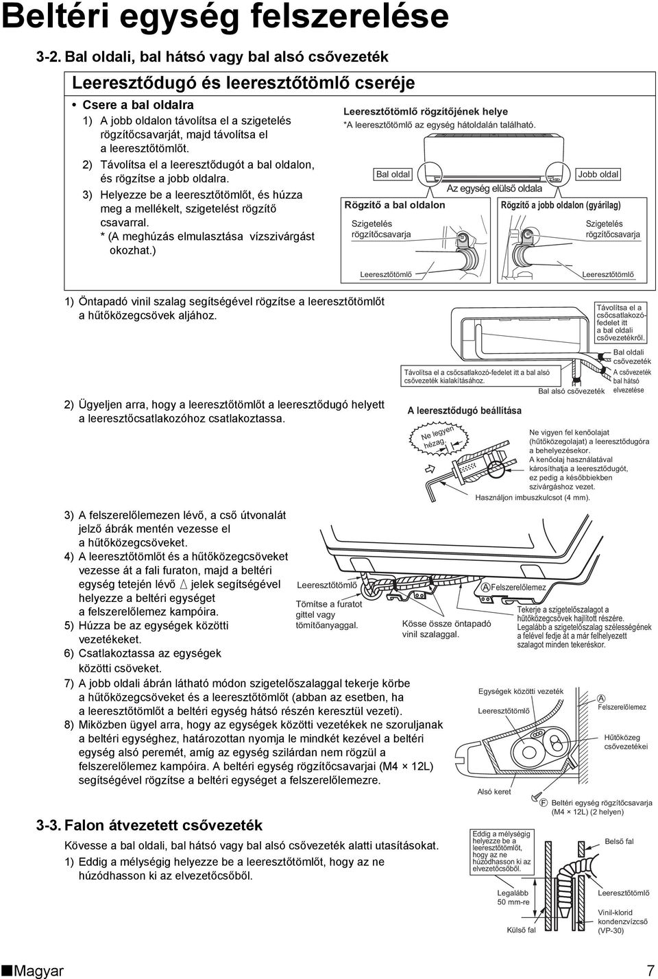 leeresztőtömlőt. 2) Távolítsa el a leeresztődugót a bal oldalon, és rögzítse a jobb oldalra. 3) Helyezze be a leeresztőtömlőt, és húzza meg a mellékelt, szigetelést rögzítő csavarral.