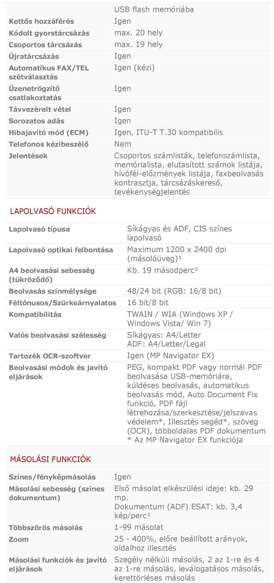 30 kompatibilis Nem Csoportos számlisták, telefonszámlista, memórialista, elutasított számok listája, hívófél-előzmények listája, faxbeolvasás kontrasztja, tárcsázáskereső, tevékenységjelentés