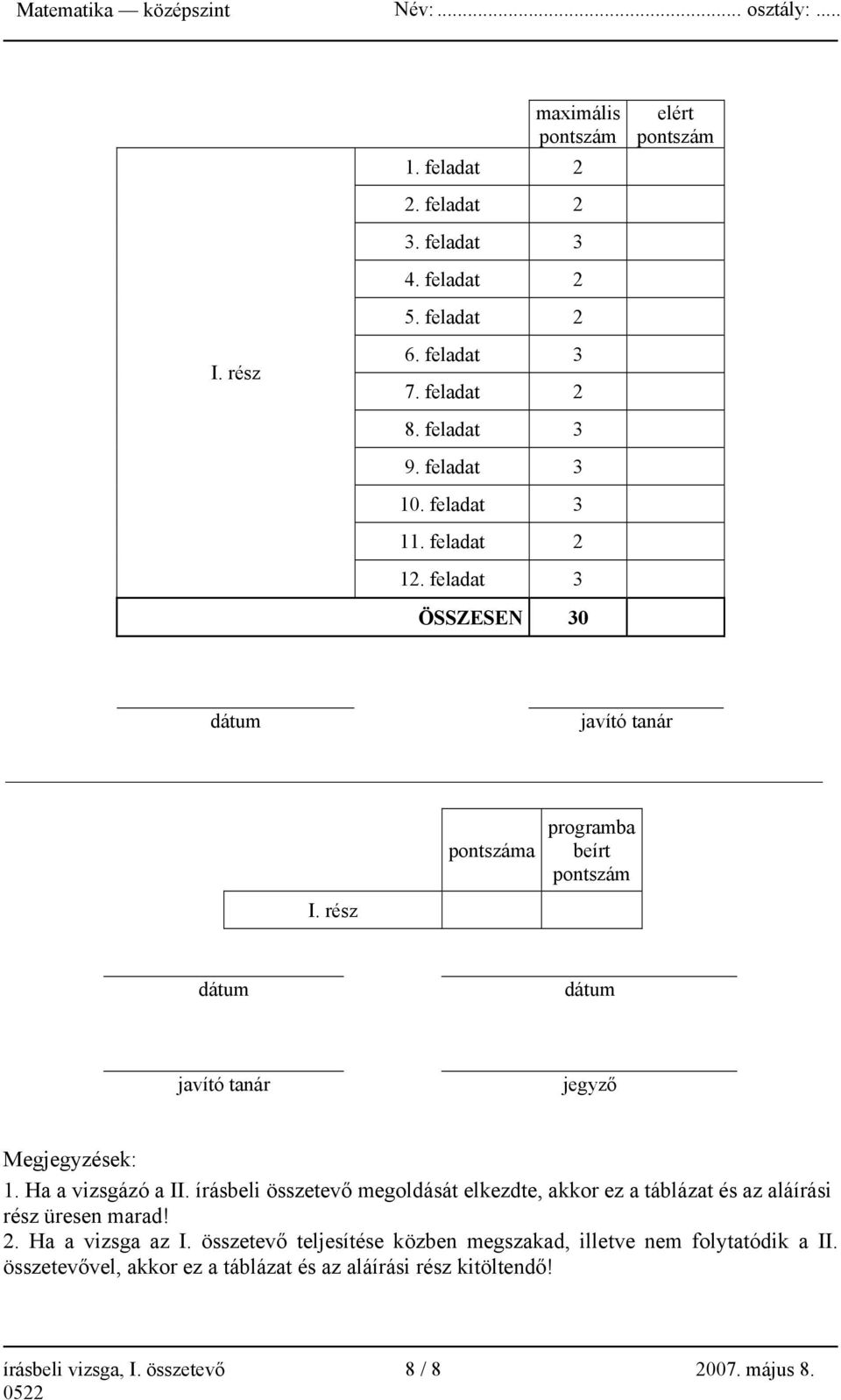 rész dátum dátum javító tanár jegyző Megjegyzések: 1. Ha a vizsgázó a II. írásbeli összetevő megoldását elkezdte, akkor ez a táblázat és az aláírási rész üresen marad!