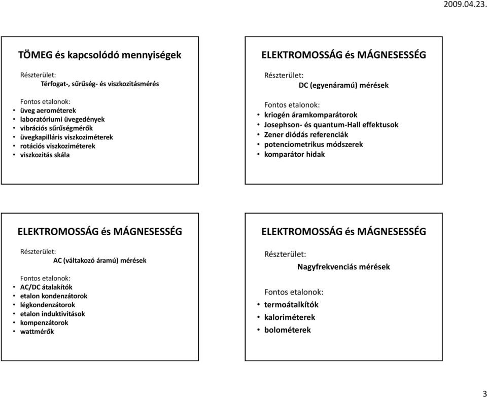 quantum-hall effektusok Zener diódás referenciák potenciometrikus módszerek komparátor hidak ELEKTROMOSSÁG és MÁGNESESSÉG ELEKTROMOSSÁG és MÁGNESESSÉG AC