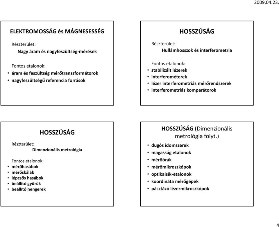 interferometriás komparátorok HOSSZÚSÁG Dimenzionális metrológia mérőhasábok mérőskálák lépcsős hasábok beállító gyűrűk beállító hengerek