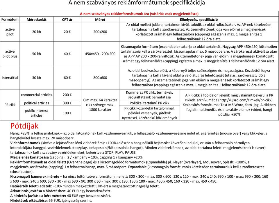 Az üzemeltetőnek joga van előírni a megjelenések korlátozott számát egy felhasználóra (capping) egészen a max. 1 megjelenítés 1 felhasználónak 12 óra alatt.