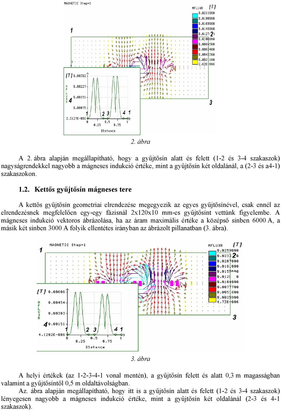 ábra A kettős gyűjtősín geometriai elrendezése megegyezik az egyes gyűjtősínével, csak ennél az elrendezésnek megfelelően egy-egy fázisnál 2x120x10 mm-es gyűjtősínt vettünk figyelembe.