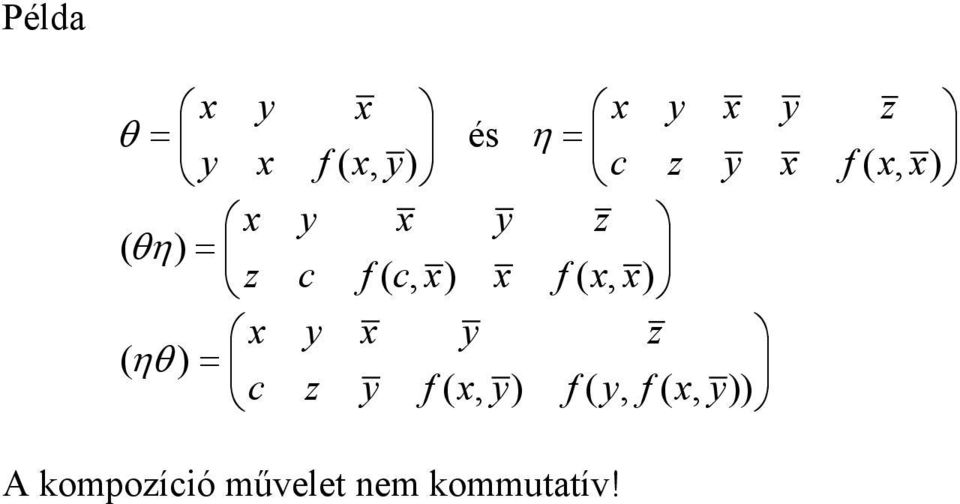 kompoíció