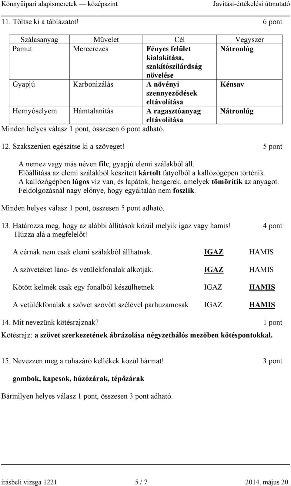 Hámtalanítás A ragasztóanyag Nátronlúg eltávolítása Minden helyes válasz 1 pont, összesen 6 pont adható. 12. Szakszerűen egészítse ki a szöveget!