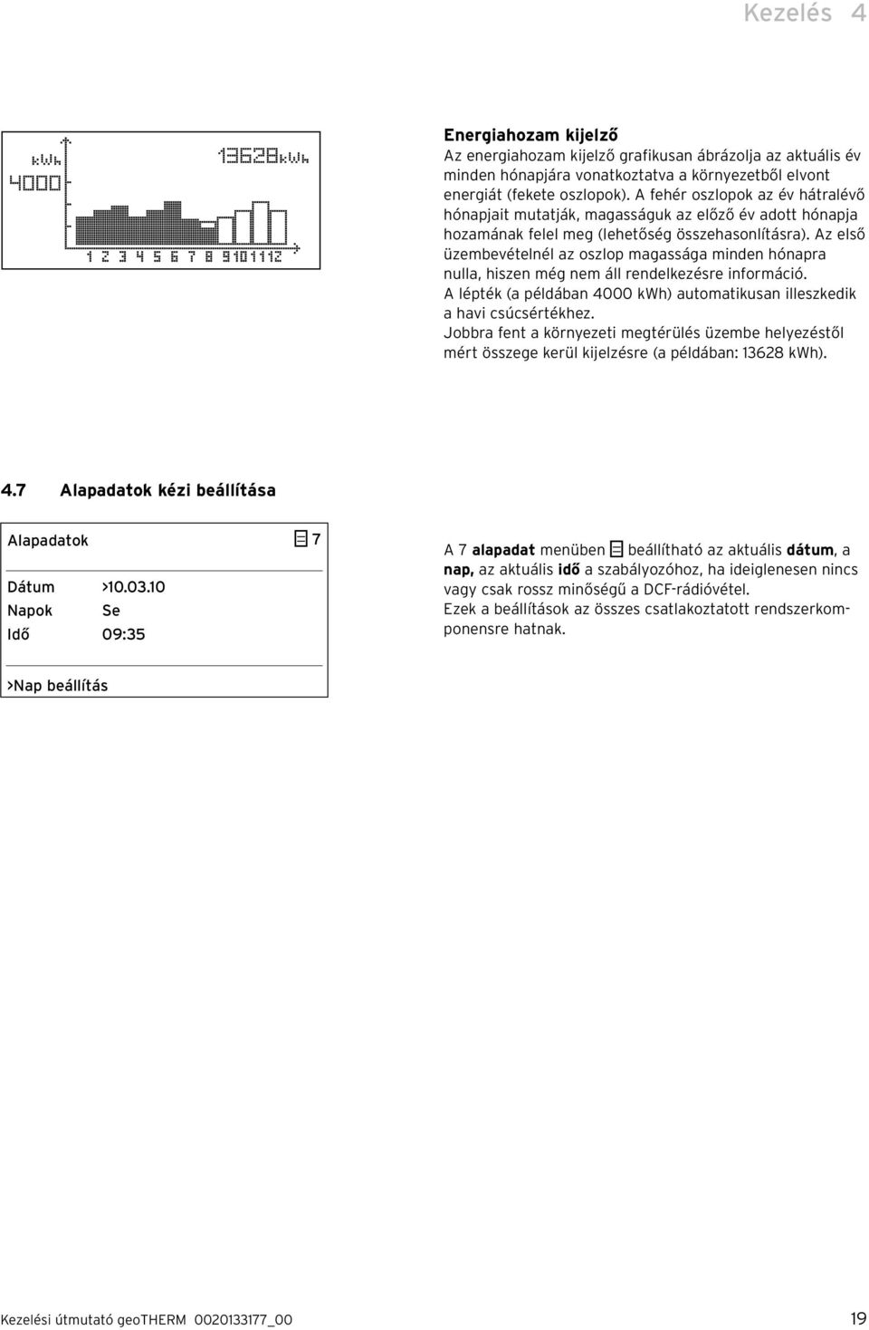 Az első üzembevételnél az oszlop magassága minden hónapra nulla, hiszen még nem áll rendelkezésre információ. A lépték (a példában 4000 kwh) automatikusan illeszkedik a havi csúcsértékhez.