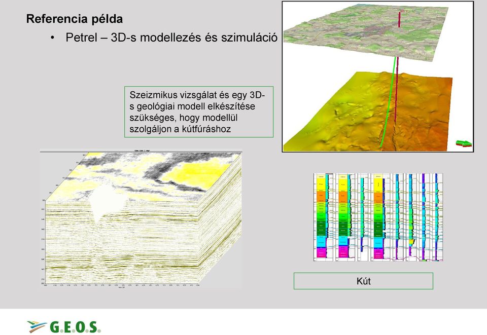 3Ds geológiai modell elkészítése