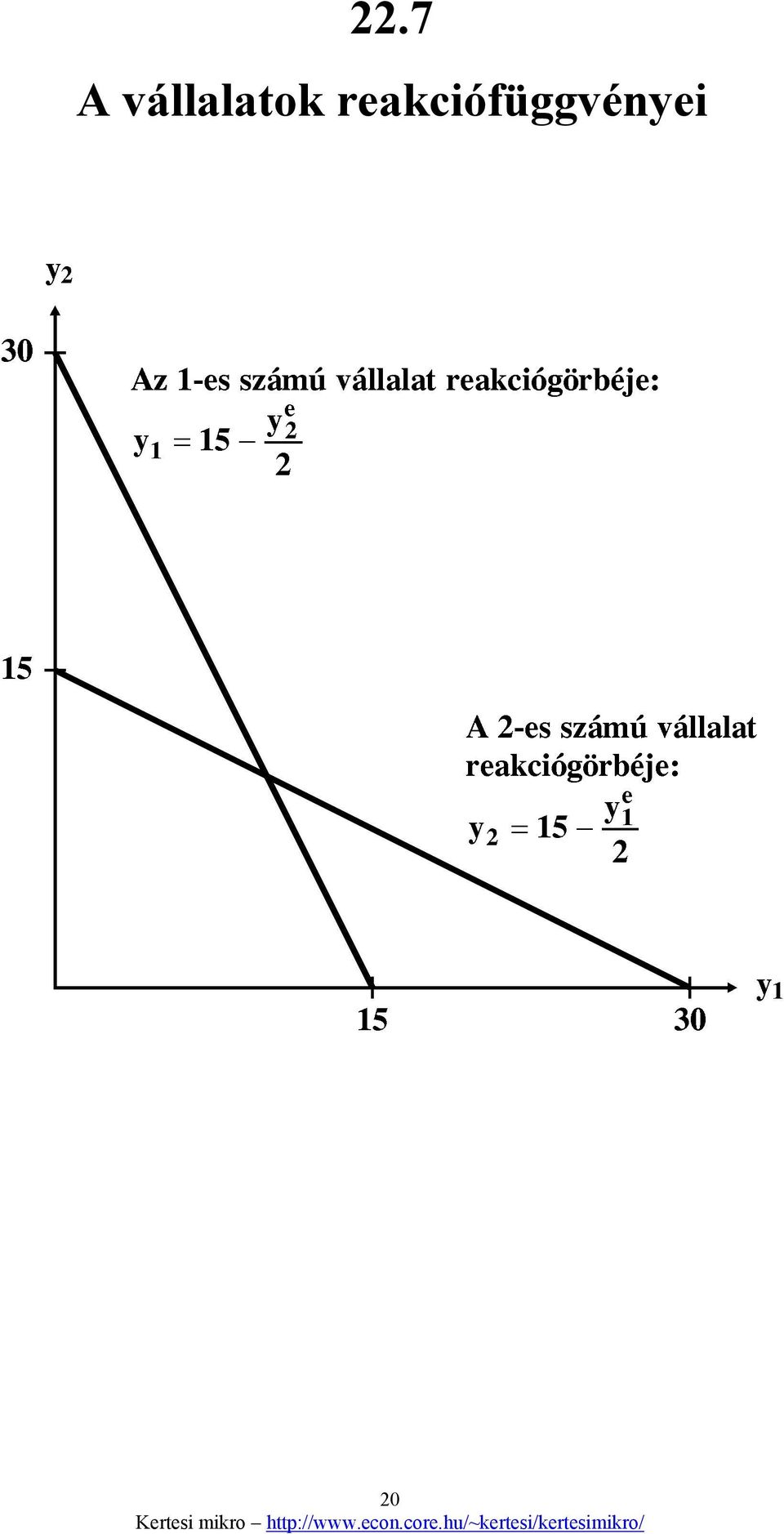 Krtsi mikro