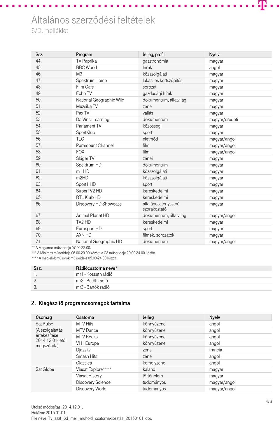 Paramount Channel film /angol 58. FOX film /angol 59 Sláger TV zenei 60. Spektrum HD dokumentum 61. m1 HD közszolgálati 62. m2hd közszolgálati 63. Sport1 HD sport 64. SuperTV2 HD kereskedelmi 65.