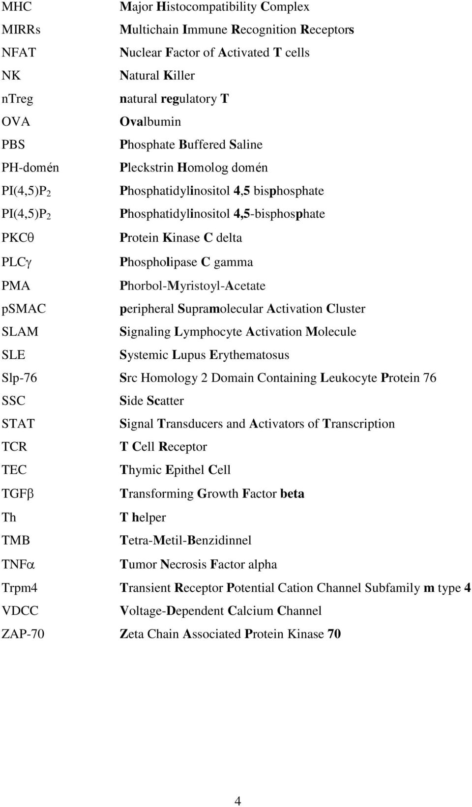 gamma PMA Phorbol-Myristoyl-Acetate psmac peripheral Supramolecular Activation Cluster SLAM Signaling Lymphocyte Activation Molecule SLE Systemic Lupus Erythematosus Slp-76 Src Homology 2 Domain