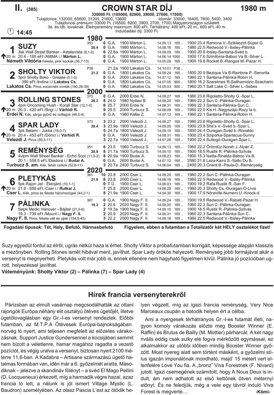 5 Redwood V.-Ibsley-Pálinka 1 3sk Wall Street Banker - Astalavista (8,1-0) 6 22.6a 1900 Márton L. 14.08.09 165. 1900 20.8 Ibsley-Santana-Svéd b. 20 m 20.4-165 eft /AMMA i./ Márton L. 0 G.A. 1900 Márton L. 14.06.