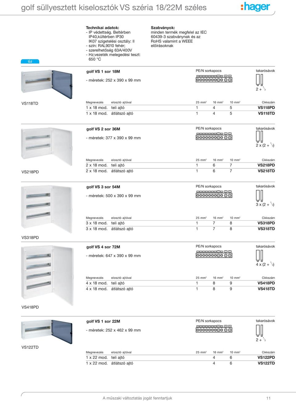 szabványnak és az RoHS valamint a WEEE előírásoknak golf VS 1 sor 18M - méretek: 252 x 390 x 99 mm VS118TD 1 x 18 mod. teli ajtó 1 4 5 VS118PD 1 x 18 mod.