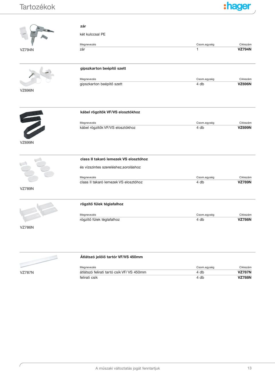 egység Cikkszám kábel rögzítők VF/VS elosztókhoz 4 db VZ699N VZ699N class II takaró lemezek VS elosztóhoz és vízszintes szereléshez,soroláshoz VZ789N Megnevezés Csom.