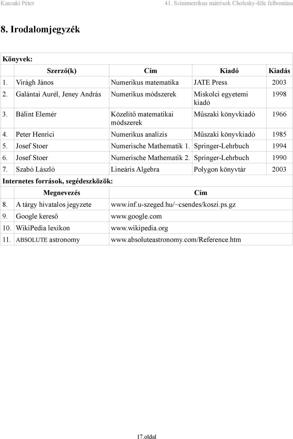 Springer-Lehrbuch 1994 6. Josef Stoer Numerische Mathematik 2. Springer-Lehrbuch 1990 7.