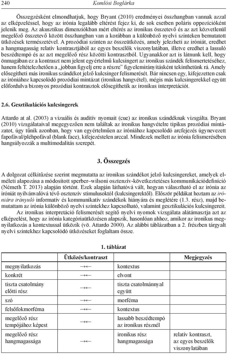 Az akusztikus dimenziókban mért eltérés az ironikus összetevő és az azt közvetlenül megelőző összetevő között összhangban van a korábban a különböző nyelvi szinteken bemutatott ütközések