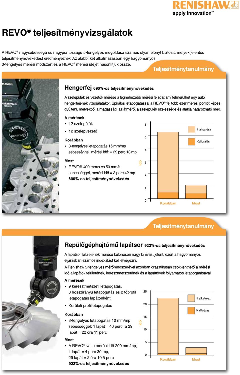 Teljesítménytanulmány Hengerfej 690%-os teljesítménynövekedés A szelepülék és vezetők mérése a legnehezebb mérési feladat ami felmerülhet egy autó hengerfejének vizsgálatakor.