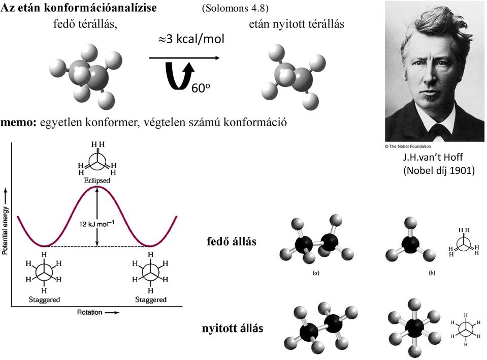 60 o memo: egyetlen konformer, végtelen számú