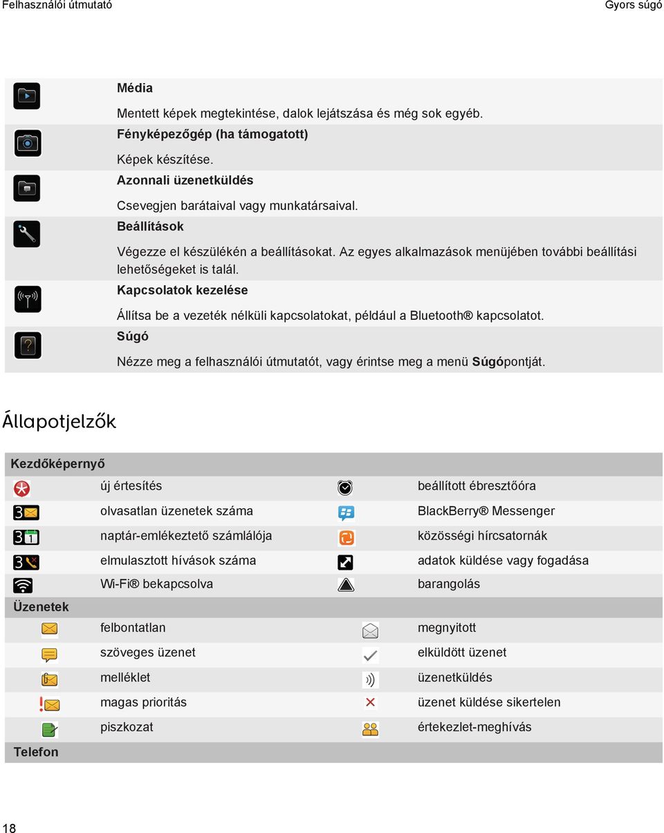 Kapcsolatok kezelése Állítsa be a vezeték nélküli kapcsolatokat, például a Bluetooth kapcsolatot. Súgó Nézze meg a felhasználói útmutatót, vagy érintse meg a menü Súgópontját.