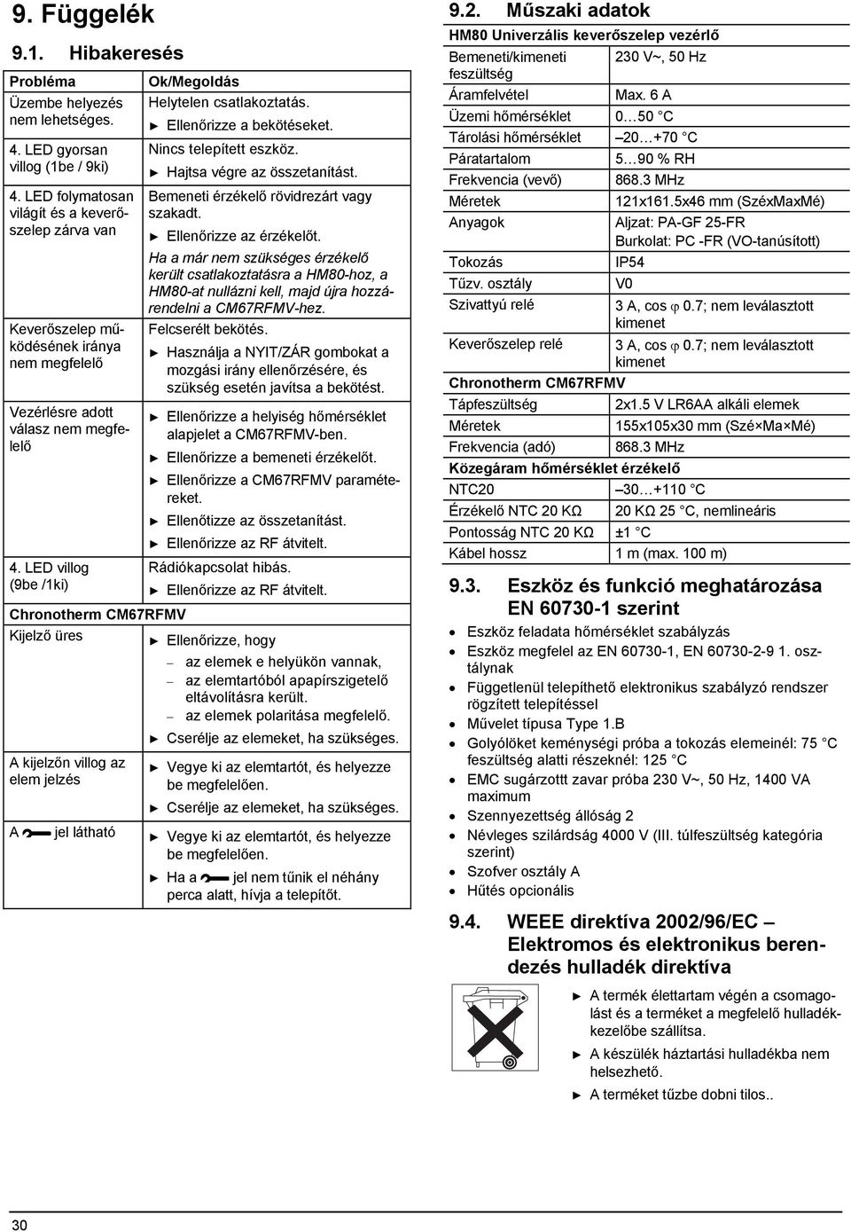 LED villog (9be /1ki) Chronotherm CM67RFMV Kijelző üres A kijelzőn villog az elem jelzés Ok/Megoldás Helytelen csatlakoztatás. Ellenőrizze a bekötéseket. Nincs telepített eszköz.