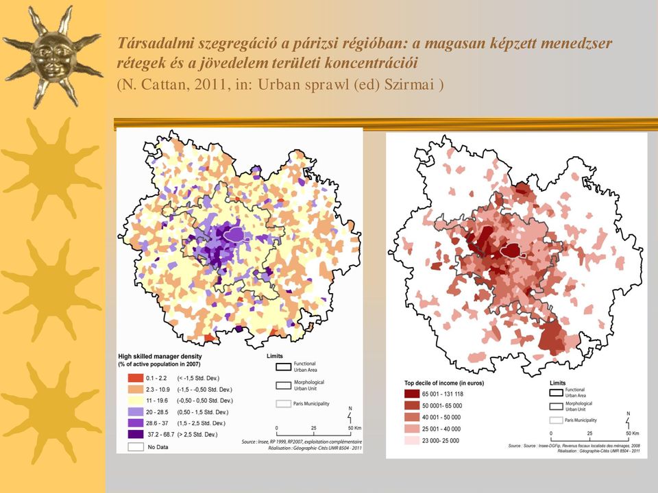 rétegek és a jövedelem területi