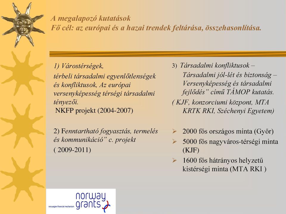 NKFP projekt (2004-2007) 3) Társadalmi konfliktusok Társadalmi jól-lét és biztonság Versenyképesség és társadalmi fejlődés című TÁMOP kutatás.