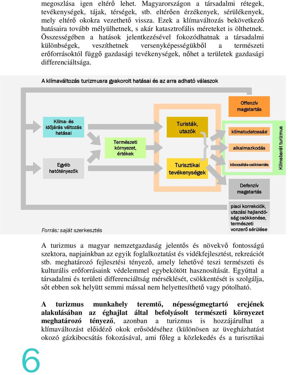 Összességében a hatások jelentkezésével fokozódhatnak a társadalmi különbségek, veszíthetnek versenyképességükből a természeti erőforrásoktól függő gazdasági tevékenységek, nőhet a területek