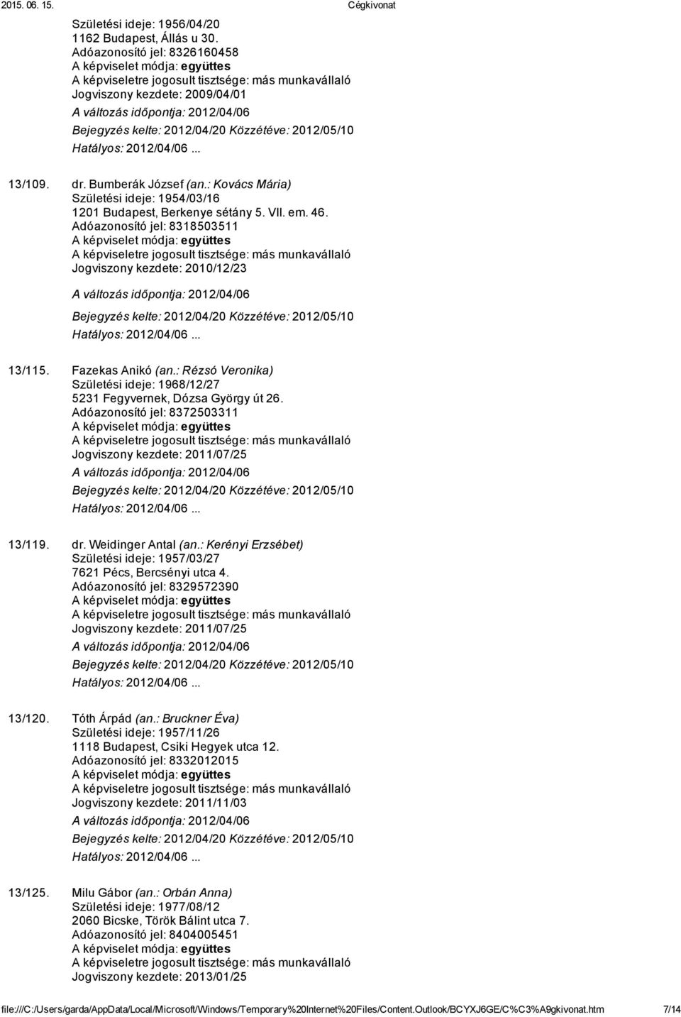 : Rézsó Veronika) Születési ideje: 1968/12/27 5231 Fegyvernek, Dózsa György út 26. Adóazonosító jel: 8372503311 Jogviszony kezdete: 2011/07/25 13/119. dr. Weidinger Antal (an.