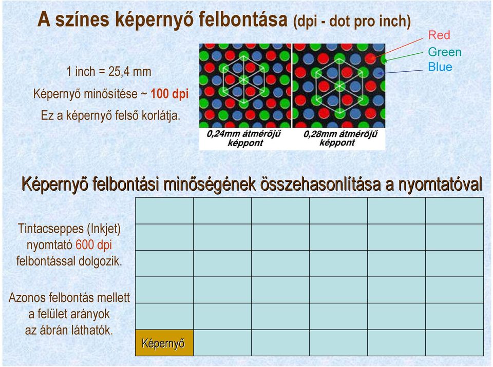 Red Green Blue Képernyő felbontási minőségének nek összehasonlítása sa a nyomtatóval