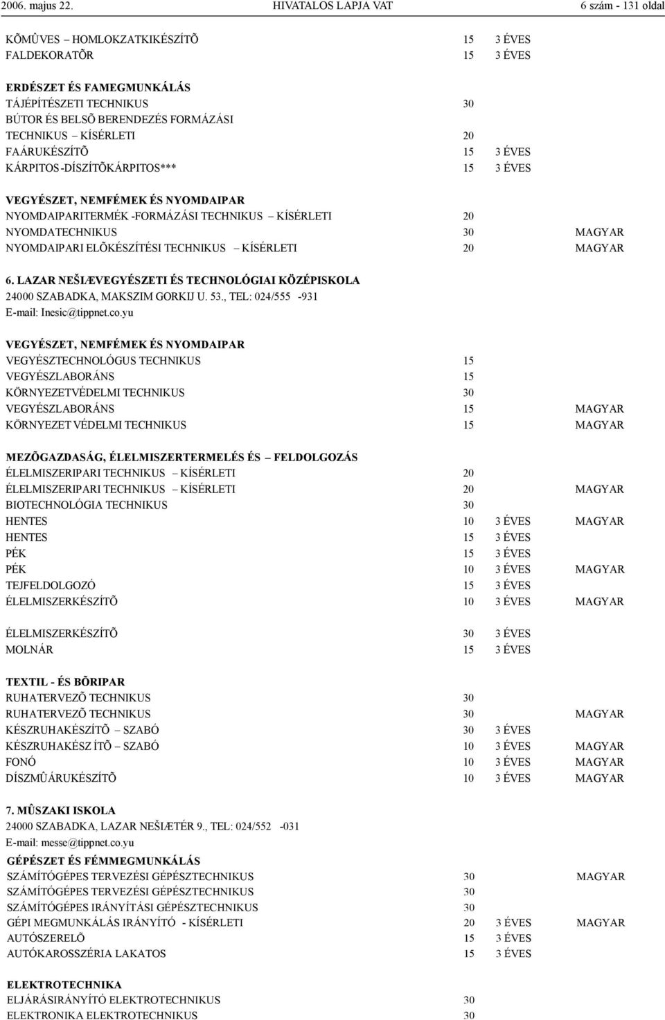 KÍSÉRLETI 20 FAÁRUKÉSZÍTÕ 15 3 ÉVES KÁRPITOS-DÍSZÍTÕKÁRPITOS*** 15 3 ÉVES VEGYÉSZET NEMFÉMEK ÉS NYOMDAIPAR NYOMDAIPARITERMÉK -FORMÁZÁSI TECHNIKUS KÍSÉRLETI 20 NYOMDATECHNIKUS 30 MAGYAR NYOMDAIPARI
