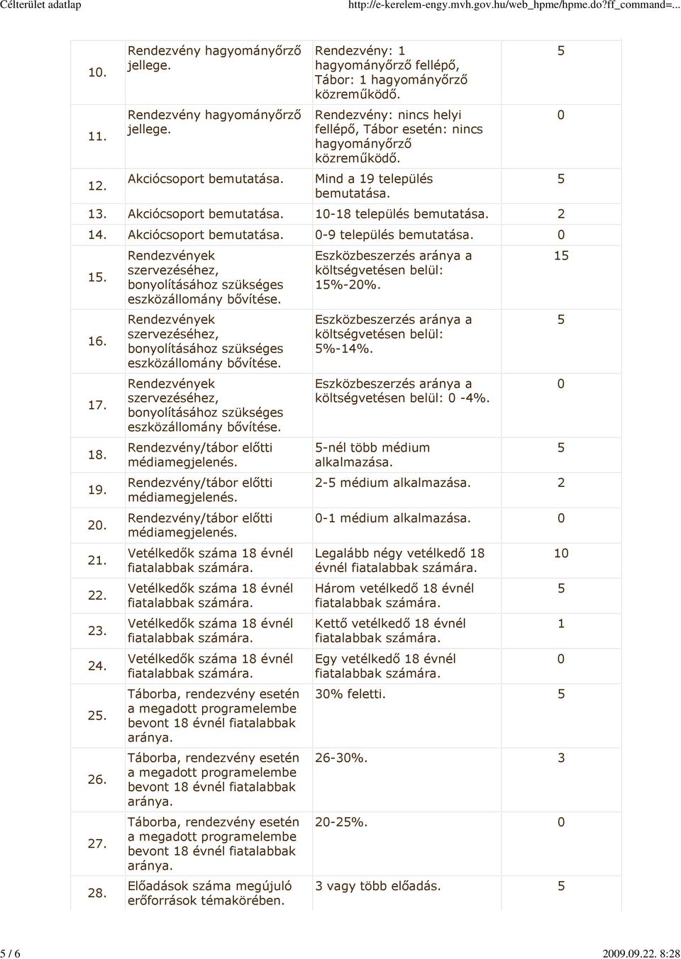 Rendezvények szervezéséhez, Rendezvények szervezéséhez, Rendezvények szervezéséhez, Táborba, rendezvény esetén a megadott programelembe Táborba, rendezvény esetén a megadott programelembe Táborba,